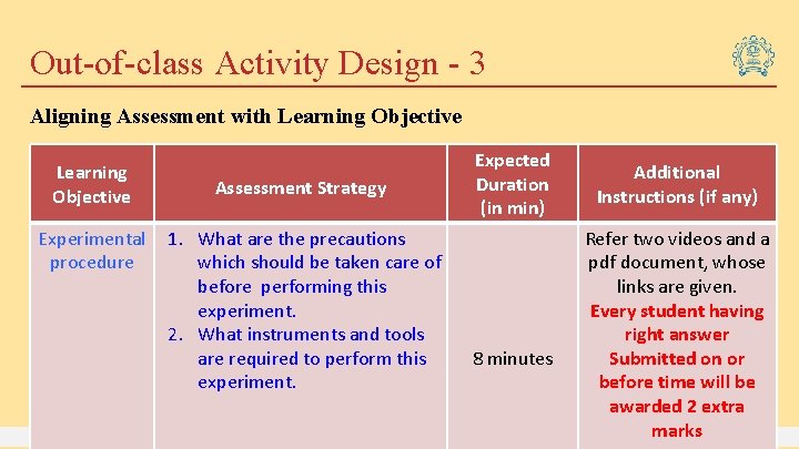 Out-of-class Activity Design - 3 Aligning Assessment with Learning Objective Experimental procedure Assessment Strategy