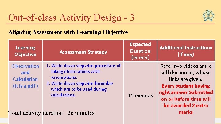 Out-of-class Activity Design - 3 Aligning Assessment with Learning Objective Observation and Calculation (It