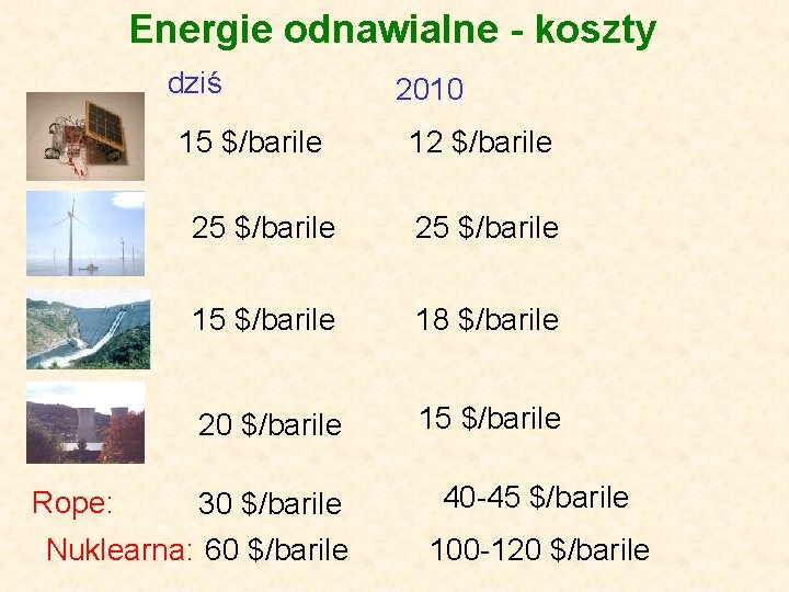 Energie odnawialne - koszty dziś 15 $/barile Rope: 2010 12 $/barile 25 $/barile 15