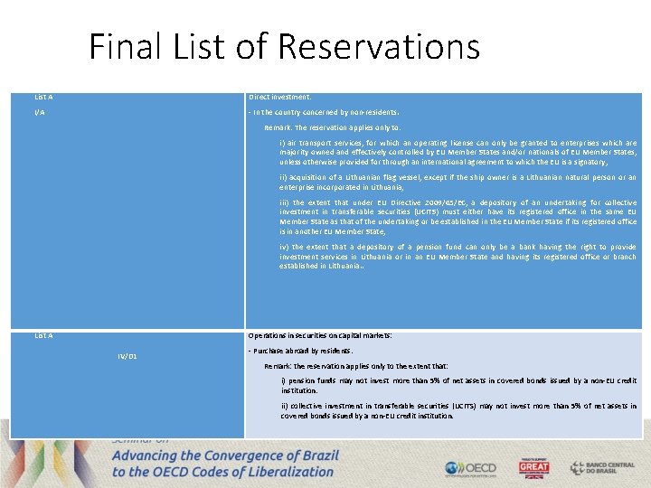 Final List of Reservations List A Direct investment: I/A - In the country concerned