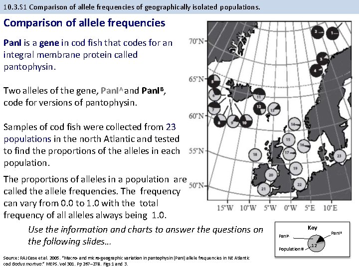 10. 3. S 1 Comparison of allele frequencies of geographically isolated populations. Comparison of