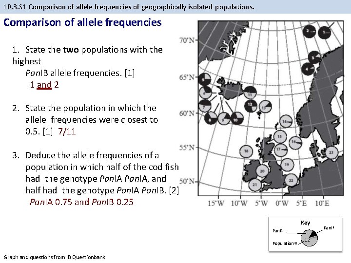 10. 3. S 1 Comparison of allele frequencies of geographically isolated populations. Comparison of