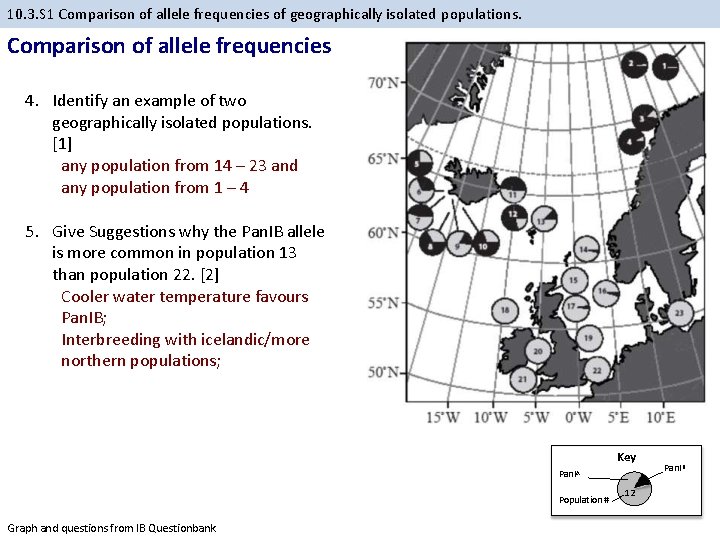 10. 3. S 1 Comparison of allele frequencies of geographically isolated populations. Comparison of