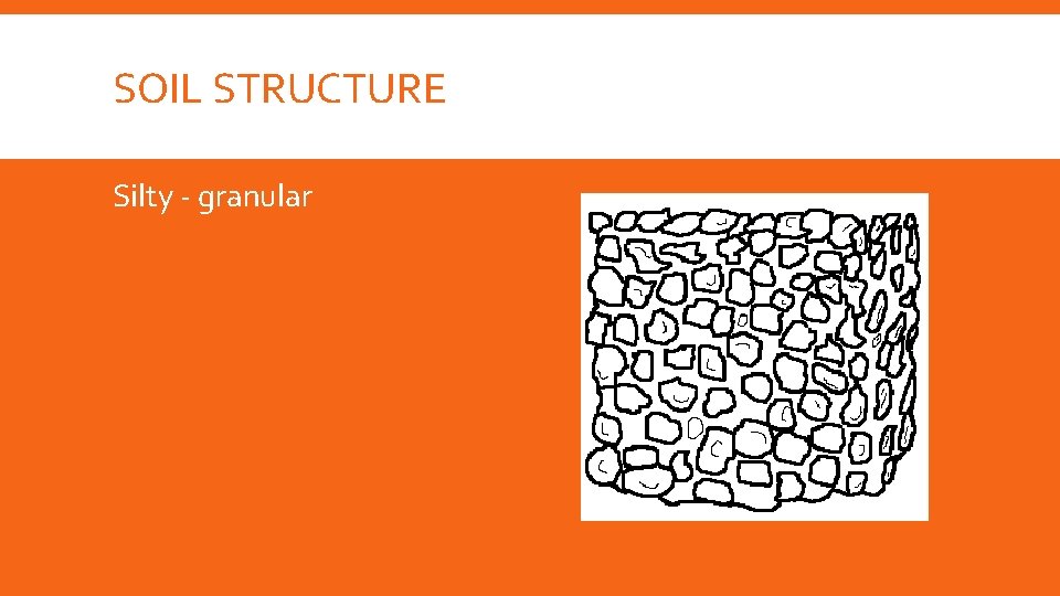 SOIL STRUCTURE Silty - granular 