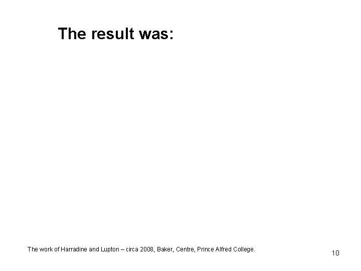 The result was: The work of Harradine and Lupton – circa 2008, Baker, Centre,