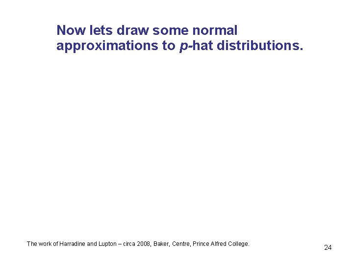 Now lets draw some normal approximations to p-hat distributions. The work of Harradine and