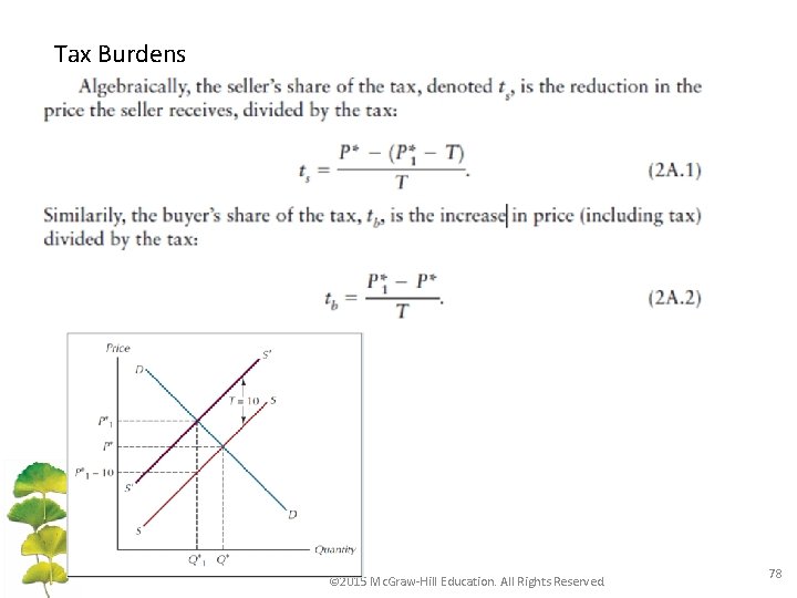 Tax Burdens © 2015 Mc. Graw-Hill Education. All Rights Reserved. 78 Tax Burdens © 2015 Mc. Graw-Hill Education. All Rights Reserved. 78