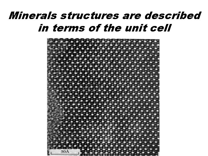 Minerals structures are described in terms of the unit cell 