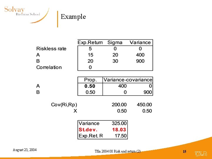 Example August 23, 2004 Tfin 2004 08 Risk and return (2) 15 