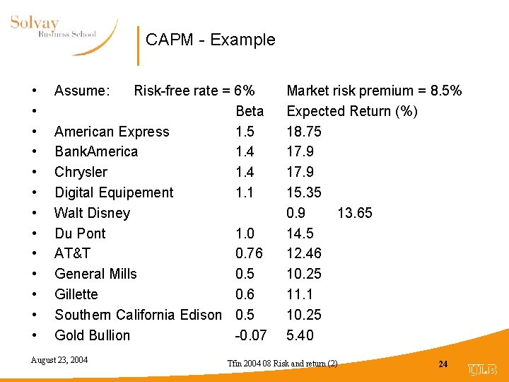 CAPM - Example • • • • Assume: Risk-free rate = 6% Beta American