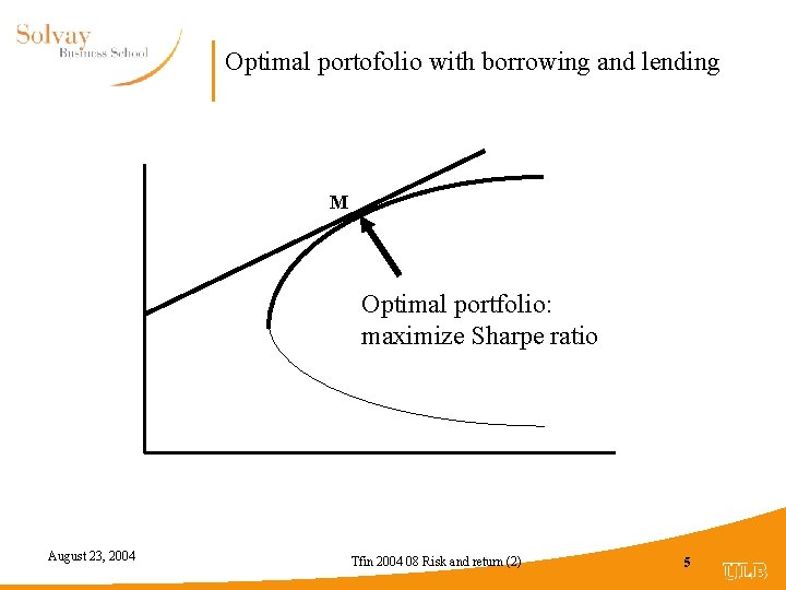 Optimal portofolio with borrowing and lending M Optimal portfolio: maximize Sharpe ratio August 23,