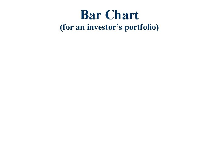 Bar Chart (for an investor’s portfolio) Bar Chart (for an investor’s portfolio)