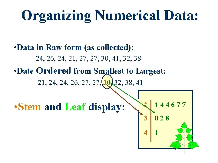 Organizing Numerical Data: • Data in Raw form (as collected): 24, 26, 24, 21, Organizing Numerical Data: • Data in Raw form (as collected): 24, 26, 24, 21,