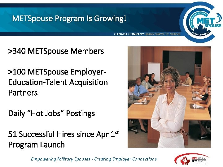 METSpouse Program Is Growing! >340 METSpouse Members >100 METSpouse Employer. Education-Talent Acquisition Partners Daily