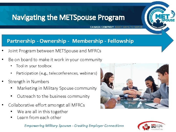 Navigating the METSpouse Program Partnership - Ownership - Membership - Fellowship • Joint Program