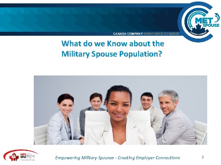 What do we Know about the Military Spouse Population? Empowering Military Spouses - Creating