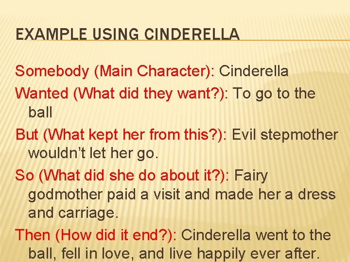 EXAMPLE USING CINDERELLA Somebody (Main Character): Cinderella Wanted (What did they want? ): To