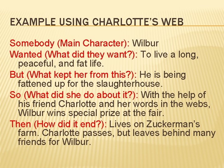 EXAMPLE USING CHARLOTTE’S WEB Somebody (Main Character): Wilbur Wanted (What did they want? ):