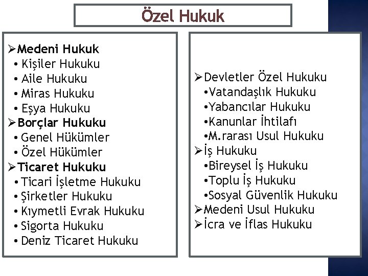 Özel Hukuk Medeni Hukuk • Kişiler Hukuku • Aile Hukuku • Miras Hukuku •