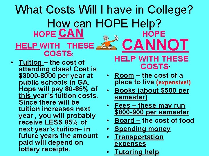 What Costs Will I have in College? How can HOPE Help? HOPE CAN HELP