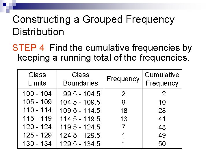 Constructing a Grouped Frequency Distribution STEP 4 Find the cumulative frequencies by keeping a
