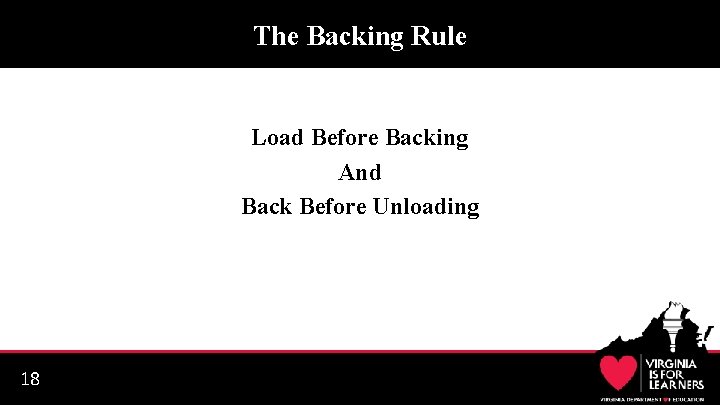 The Backing Rule Load Before Backing And Back Before Unloading 18 