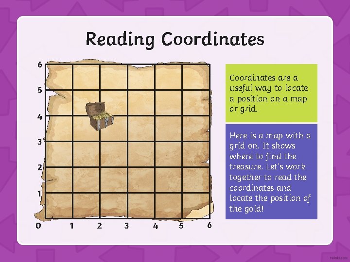 Reading Coordinates 6 Coordinates are a useful way to locate a position on a