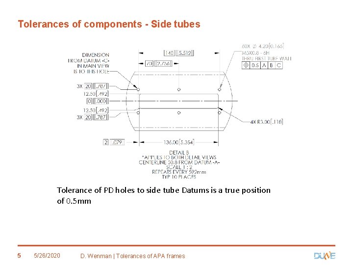 Tolerances of components - Side tubes Tolerance of PD holes to side tube Datums
