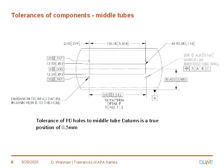 Tolerances of components - middle tubes Tolerance of PD holes to middle tube Datums