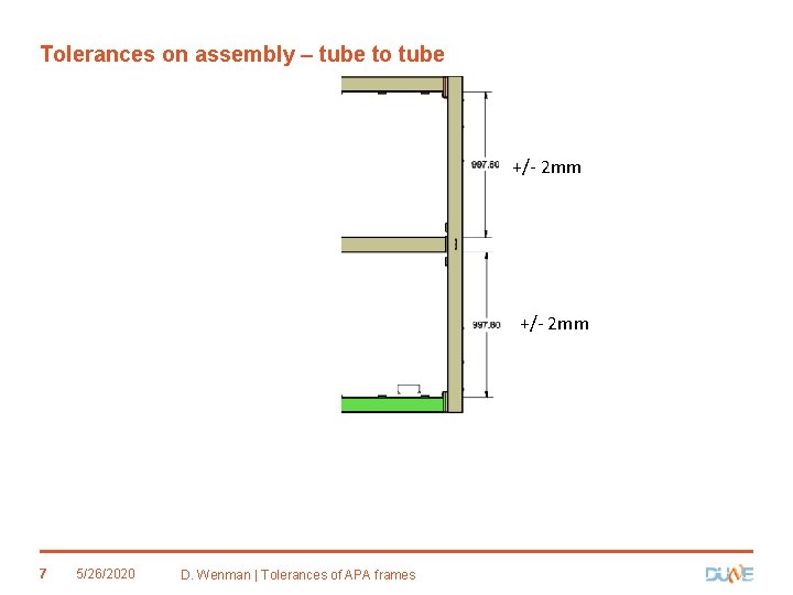 Tolerances on assembly – tube to tube +/- 2 mm 7 5/26/2020 D. Wenman