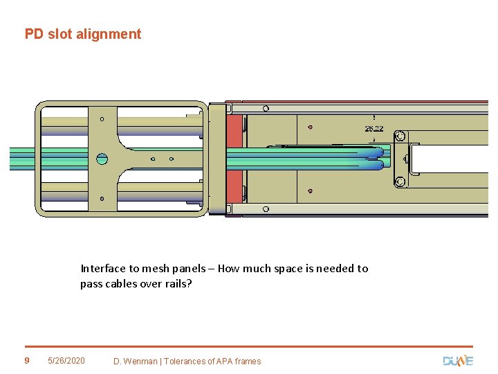 PD slot alignment Interface to mesh panels – How much space is needed to