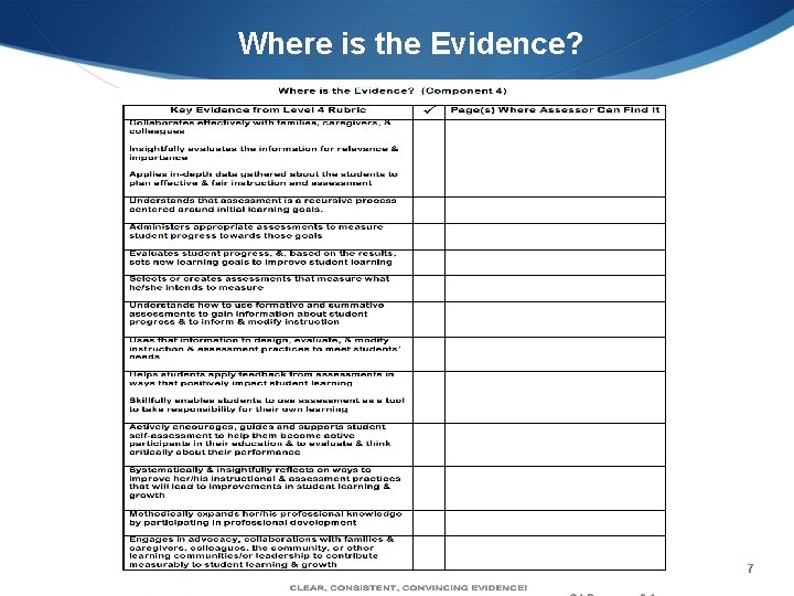 Where is the Evidence? Copyright © 2018 National Board Resource Center at Illinois State