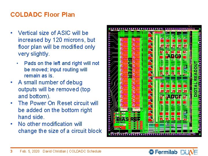 COLDADC Floor Plan Pads on the left and right will not be moved; input