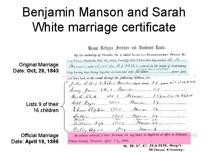 Benjamin Manson and Sarah White marriage certificate Original Marriage Date: Oct, 28, 1843 Lists