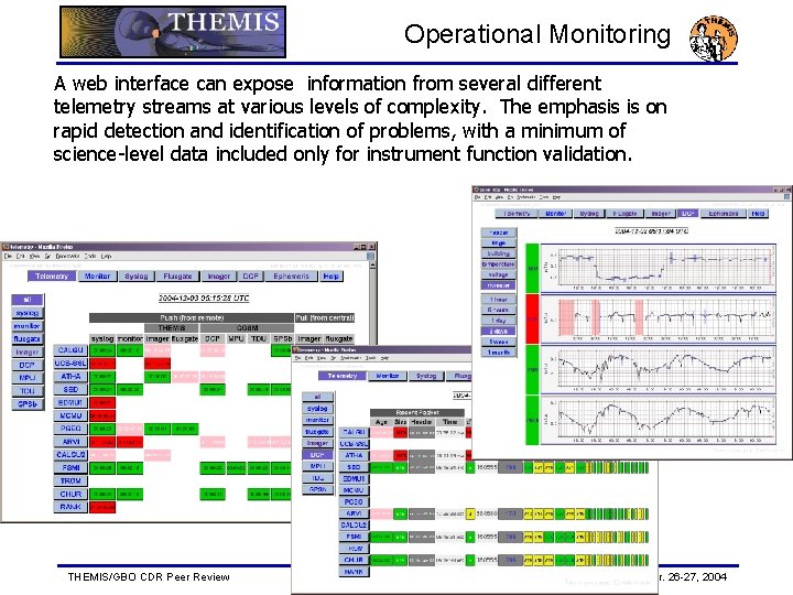 Operational Monitoring A web interface can expose information from several different telemetry streams at