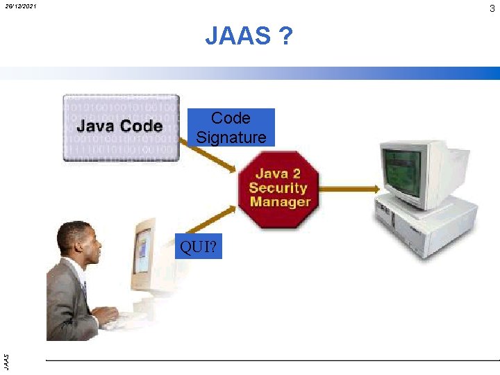 26/12/2021 3 JAAS ? Code Signature JAAS QUI? 