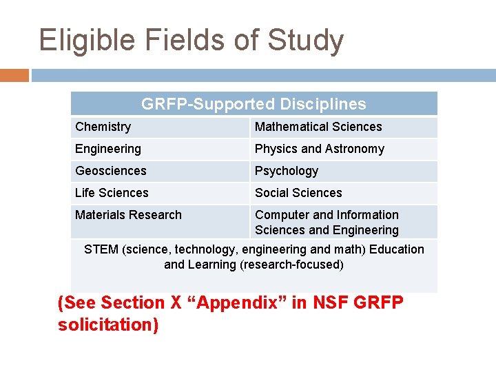 Eligible Fields of Study GRFP-Supported Disciplines Chemistry Mathematical Sciences Engineering Physics and Astronomy Geosciences