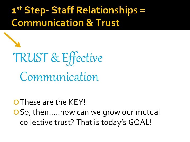 1 st Step- Staff Relationships = Communication & Trust TRUST & Effective Communication These