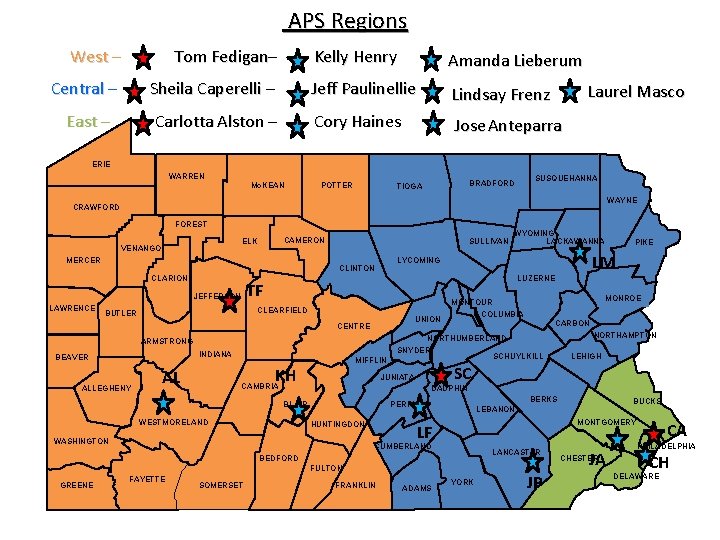 APS Regions West – Tom Fedigan– Fedigan Kelly Henry Amanda Lieberum Central – Sheila
