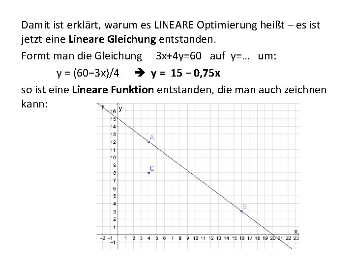 Damit ist erklärt, warum es LINEARE Optimierung heißt – es ist jetzt eine Lineare