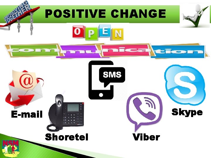 POSITIVE CHANGE Skype E-mail Shoretel Viber 