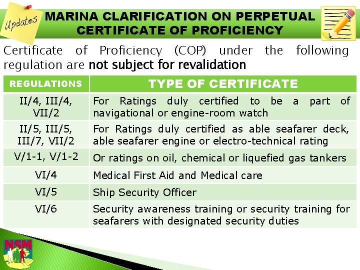 MARINA CLARIFICATION ON PERPETUAL CERTIFICATE OF PROFICIENCY Certificate of Proficiency (COP) under regulation are