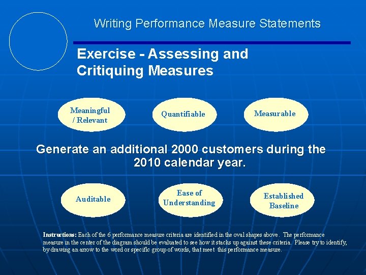 Writing Performance Measure Statements Exercise - Assessing and Critiquing Measures Meaningful / Relevant Quantifiable