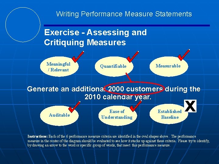 Writing Performance Measure Statements Exercise - Assessing and Critiquing Measures Meaningful / Relevant Quantifiable