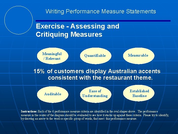 Writing Performance Measure Statements Exercise - Assessing and Critiquing Measures Meaningful / Relevant Quantifiable