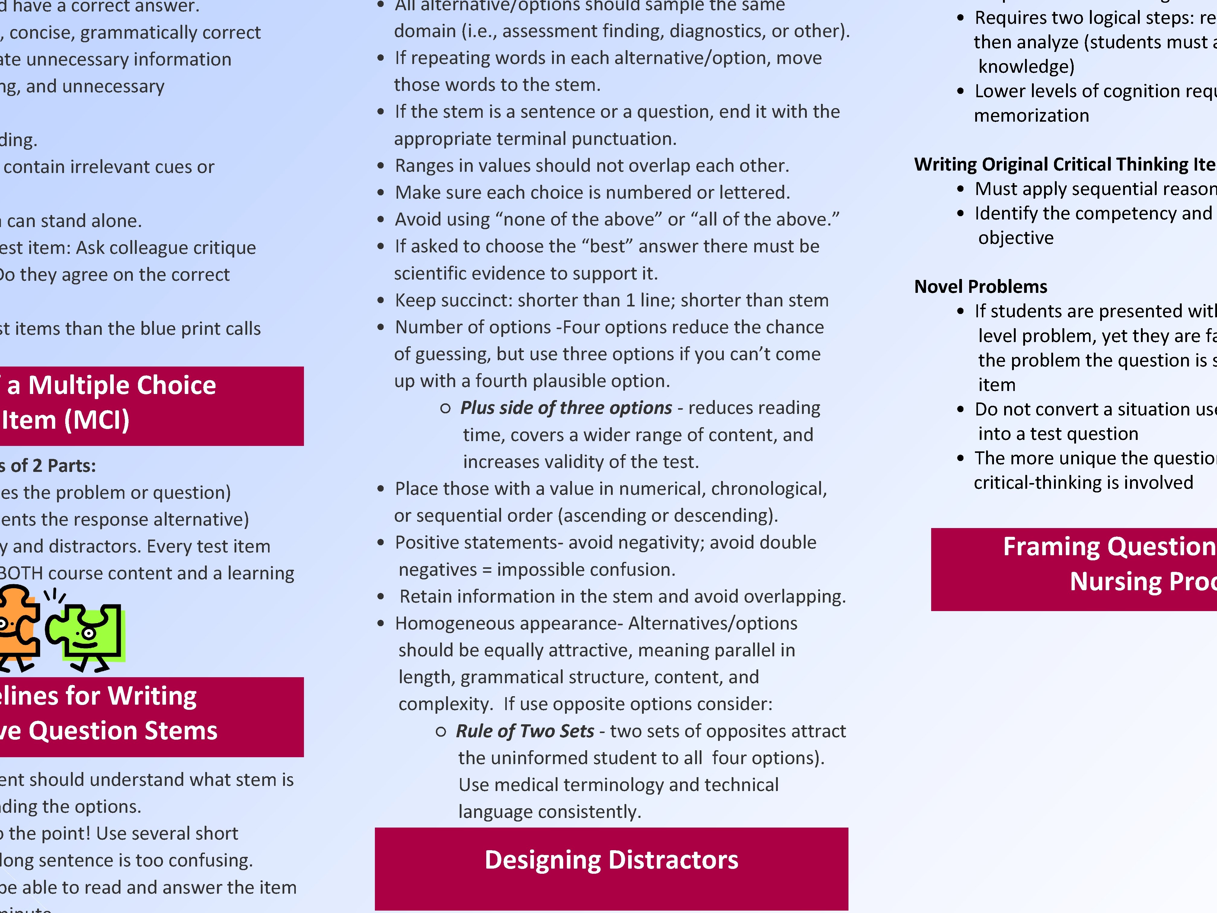 d have a correct answer. , concise, grammatically correct ate unnecessary information ng, and