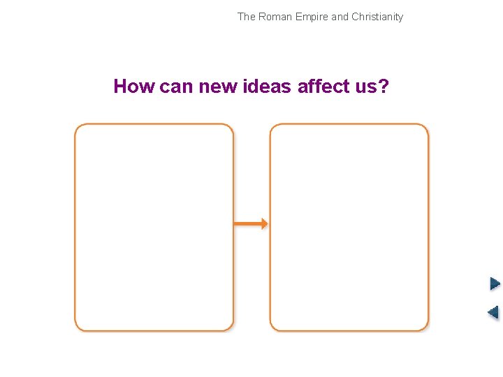 The Roman Empire and Christianity Origins of Christianity How can new ideas affect us?