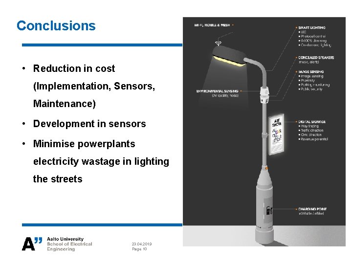 ELECE 8423 Smart Grid Future Street Lights Sandesh