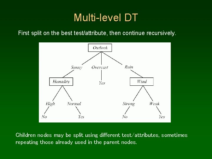 Multi-level DT First split on the best test/attribute, then continue recursively. Children nodes may