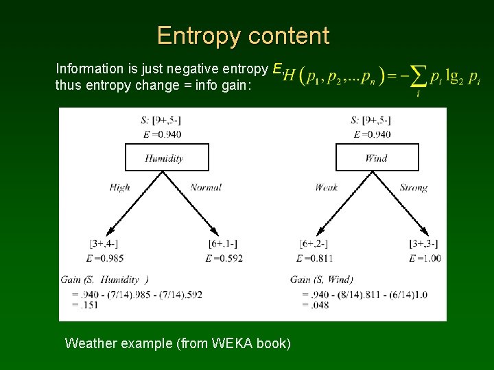 Entropy content Information is just negative entropy E, thus entropy change = info gain: